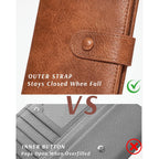 Unilily Slim Wallet Women RFID Blocking Vegan Leather Bifold Clutch Wallet Credit Card Holder with 2 ID Windows & Zip Pocket (Brown)