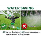 Apt Sprinklers For Yard Lawn & Garden| 80 To 5800 Sq Ft Adjustable (2-Pack) | Pulsating Impact Rotating Custom Pattern Commercial Farming Grade Water Saving Sprinkler With 4X Larger Droplets
