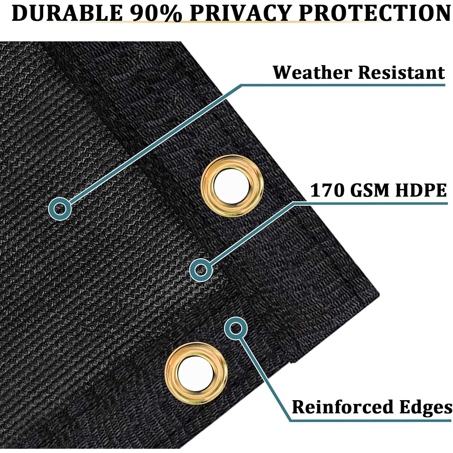 Shade&Beyond 4' X 50' Fence Privacy Screen Heavy Duty 170 Gsm Fencing Mesh Shade Net Cover For Wall Garden Back Yard Outdoor Home Decoration, Black