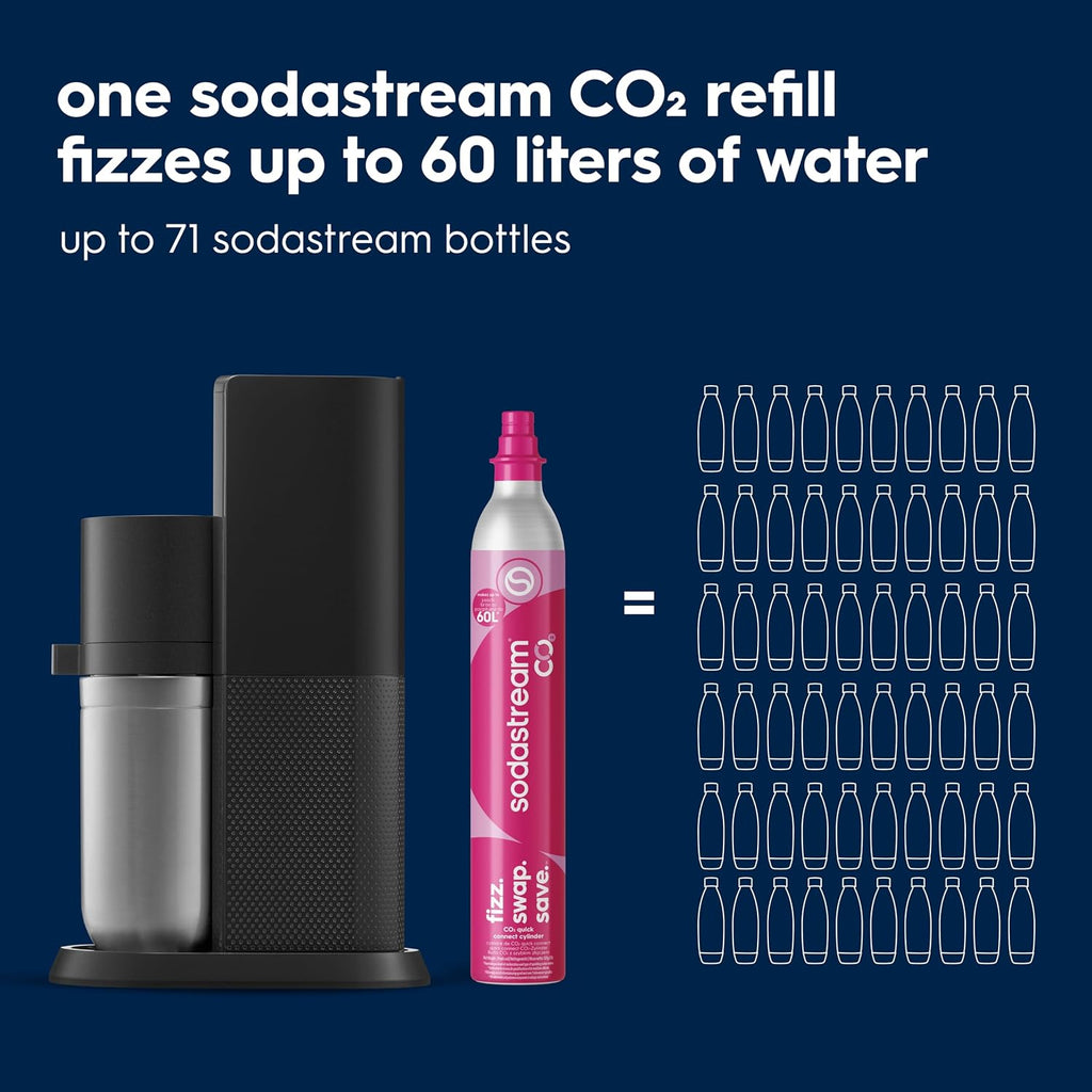 Sodastream E-Duo Sparkling Water Maker (Black) With 60L Co2, 1 Bpa- Free Carbonating Bottle And (1)1L Glass Bottle
