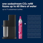 Sodastream E-Duo Sparkling Water Maker (Black) With 60L Co2, 1 Bpa- Free Carbonating Bottle And (1)1L Glass Bottle