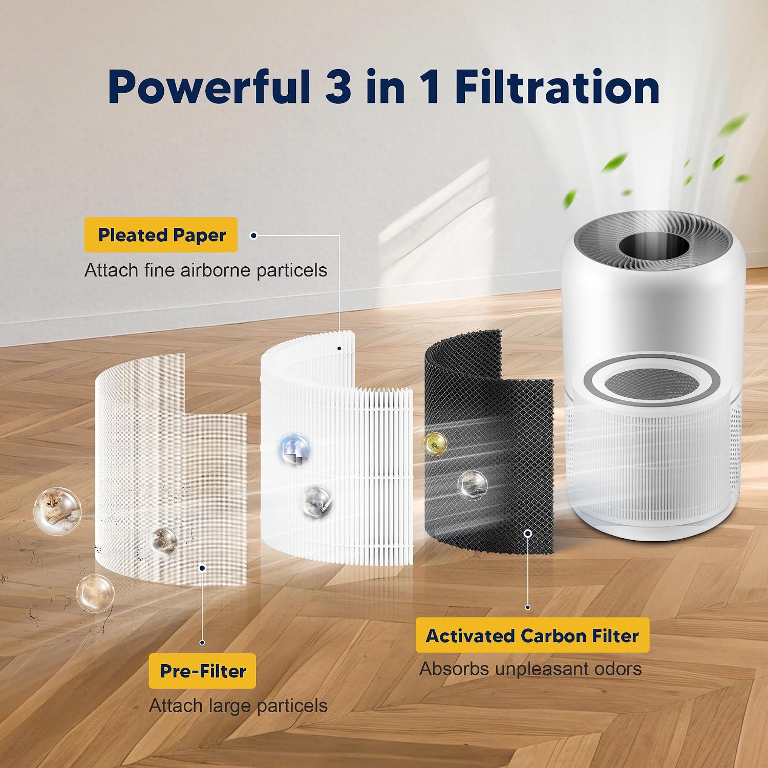 Core 300 Replacement Filter For Levoit Core 300 Core 300-P Core 300S Core 300S-P Vortex Air Air Purifier, 3-In-1 High-Efficiency And Activated Carbon, Core 300-Rf, 2 Pack, For Home Bedroom Large Room