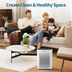 Air Purifier For Large Room, Cleans 2,400 Ft² In 30 Mins, 3-Stage True Hepa, 360° Airflow, Large Touch Display Control, Real-Time Air Quality (Pm2.5) Display, Ultra-Quiet 20Db Sleep Mode, Hap602 White