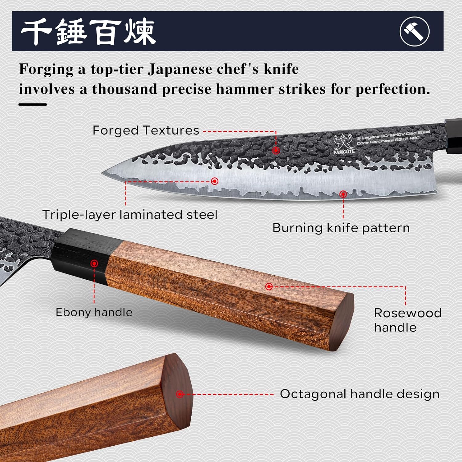 FAMCÜTE 8 Inch Japanese Knife, Hand Forged 5 Layers High Carbon 9CR18MOV Steel Rosewood Handle Chef Knife, Ultra Sharp Durable Professional Kitchen Knife, A Thoughtful Father Day Gifts for Men