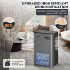 Tolife Dehumidifiers For Home, 1000 Sq.Ft Dehumidifier For Basement Bathroom Bedroom With 95 Oz Water Tank, Auto Shut Off 7 Colors Led Light, Grey
