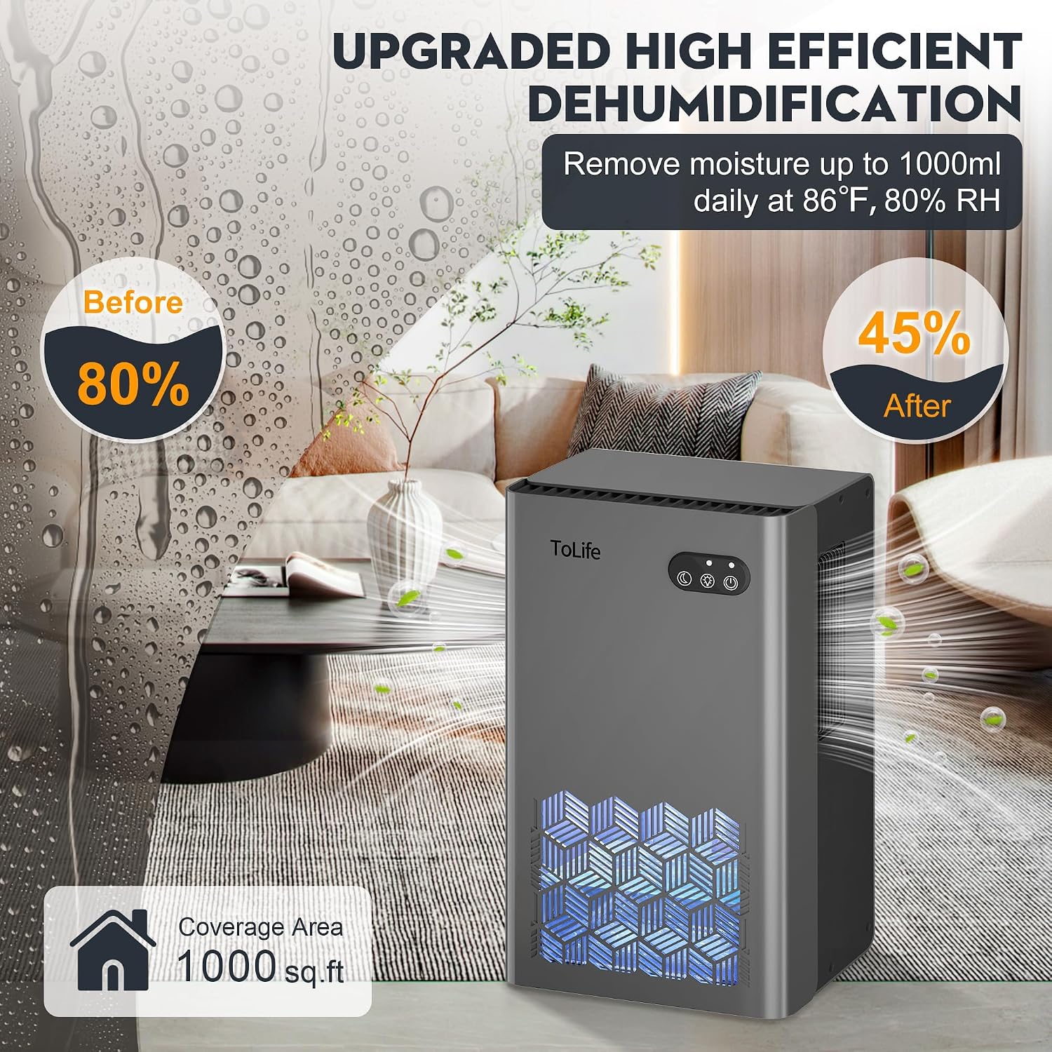 Tolife Dehumidifiers For Home, 1000 Sq.Ft Dehumidifier For Basement Bathroom Bedroom With 95 Oz Water Tank, Auto Shut Off 7 Colors Led Light, Grey