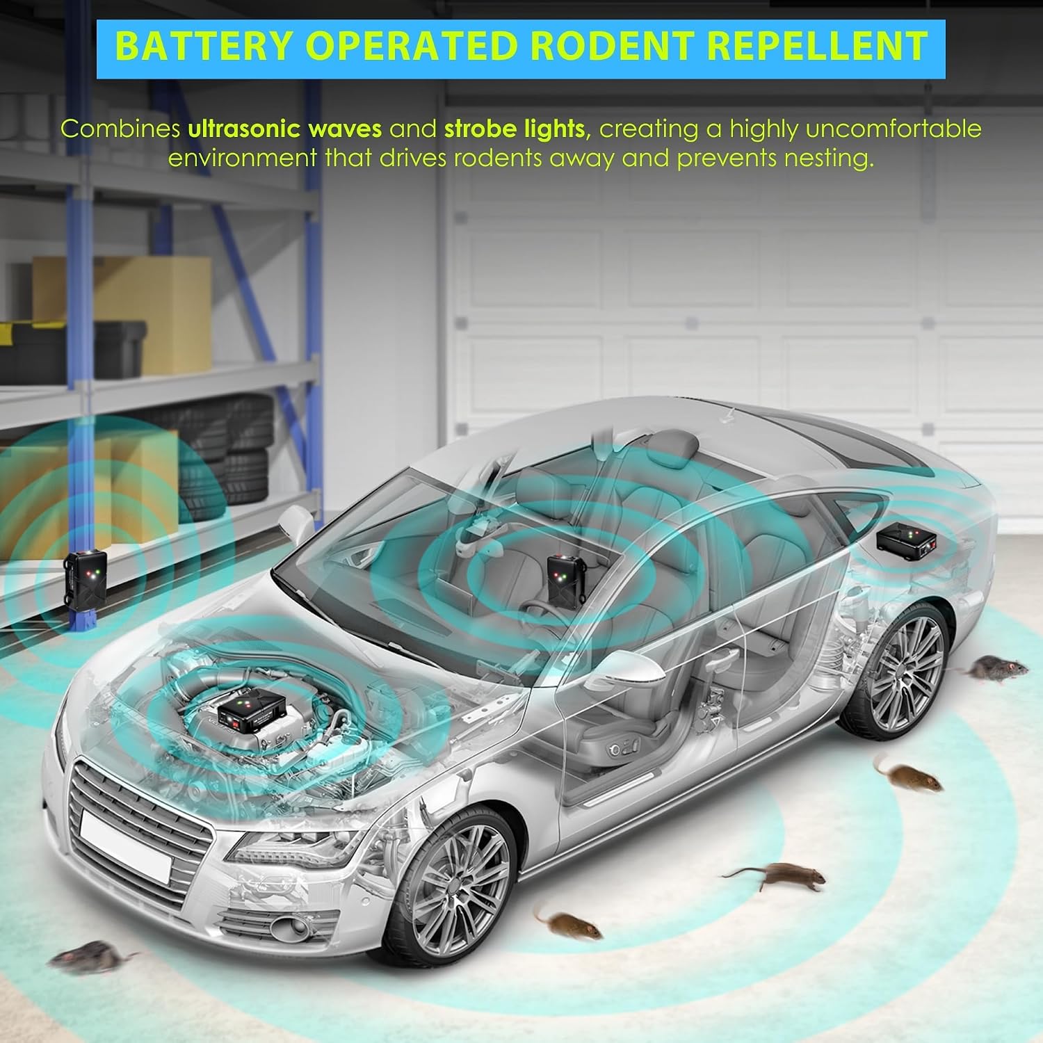 Battery Operated Ultrasonic Under Hood Rodent Repellent For Car Engines | Battery-Powered Ultrasonic Mice Repeller Rat Deterrent With Flashing Led Strobe Lights For Vehicles, Garages, Attics, Barns