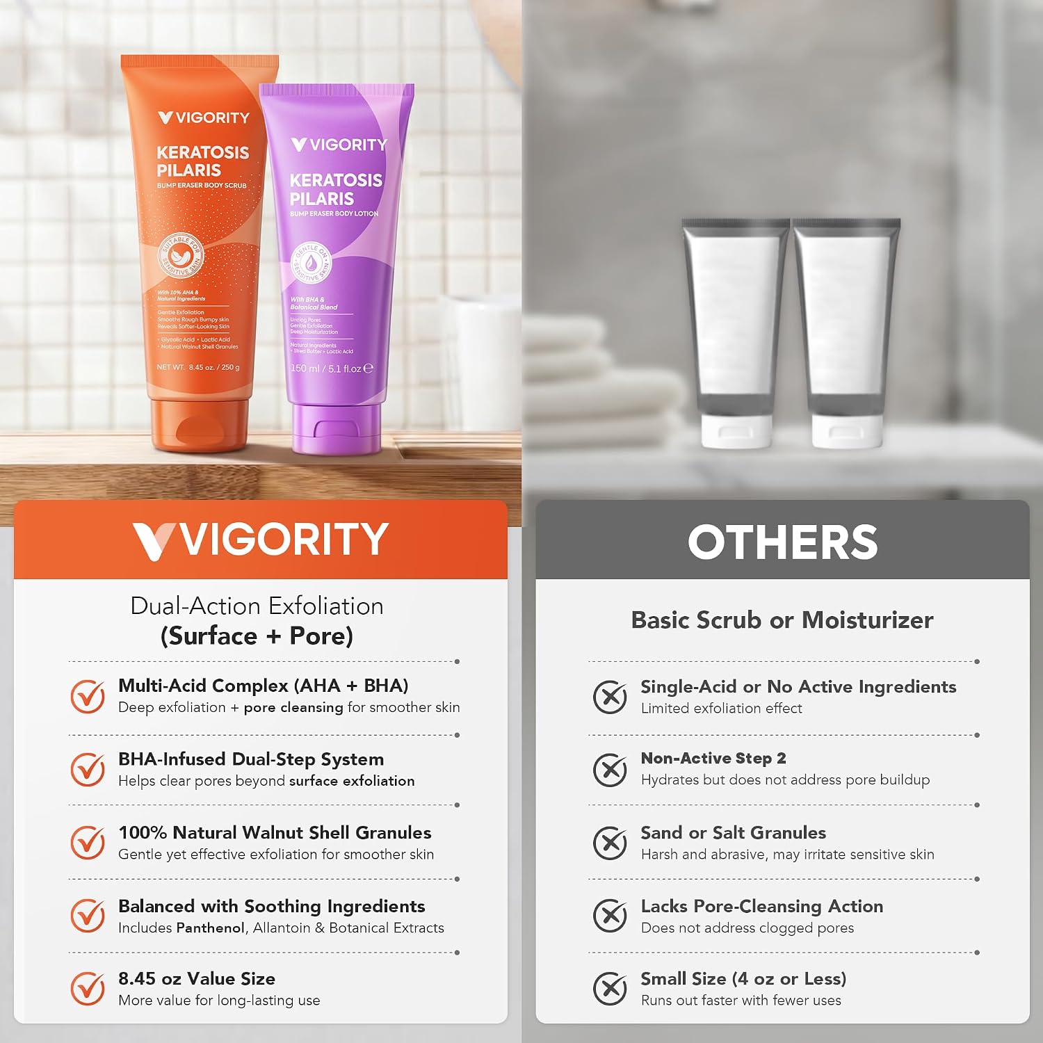 Kp Bump Eraser Body Scrub & Keratosis Pilaris Lotion Set With 10% Aha + Bha – Strawberry Legs Treatment For Women & Man - Exfoliates & Deeply Hydrates For Smoother Healthy-Looking Skin