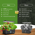 Indoor Garden Hydroponics Growing System: 10 Pods Plant Germination Kit Herb Vegetable Growth Lamp Countertop With Led Grow Light - Hydrophonic Planter Grower Harvest Lettuce