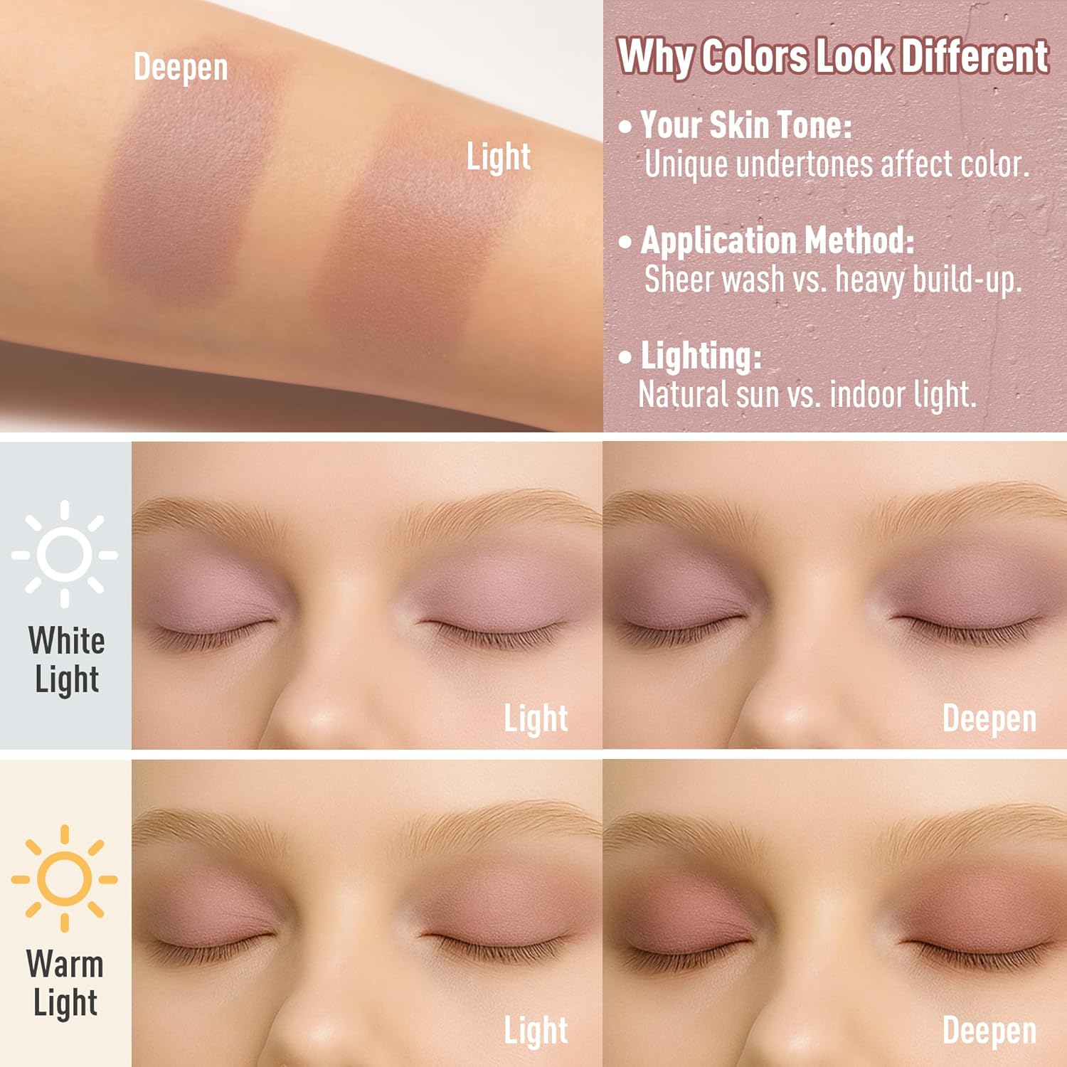 FV Long Lasting Cream Eyeshadow Stick, Waterproof & High Pigmented Eye Shadow Sticks Duo with Blending Brush, Crease-Proof & Natural Finish Eyeshadow Pencil, Rose Matte