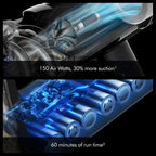 Dyson V8 Cyclone Cordless Vacuum
