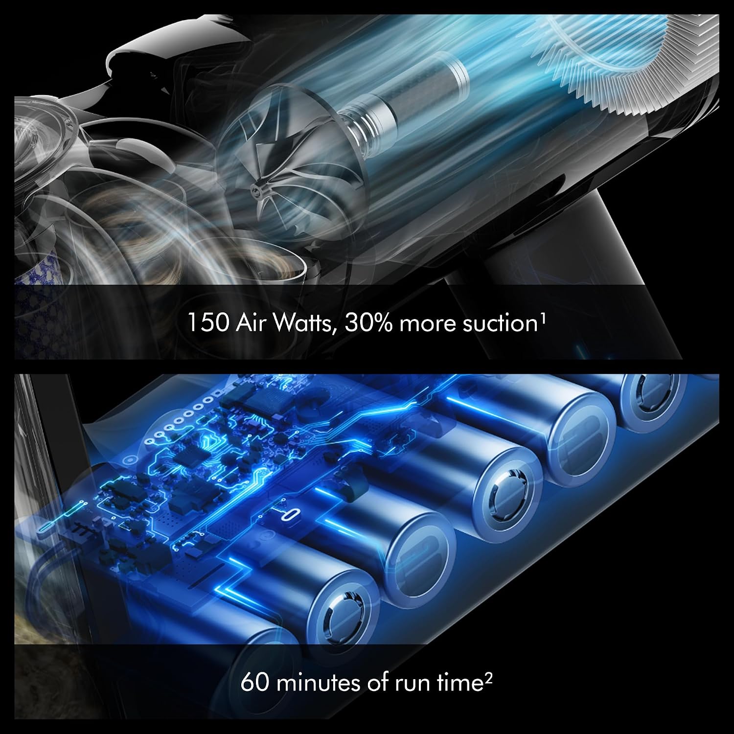 Dyson V8 Cyclone Cordless Vacuum