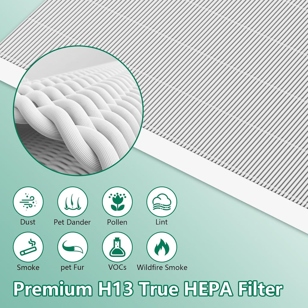 4 Pack C545 True Hepa Replacement Filter S Compatible With Winix C545 Air Purifier, C545 Hpea Filter S Only, Part Number 1712-0096-00