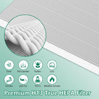 4 Pack C545 True Hepa Replacement Filter S Compatible With Winix C545 Air Purifier, C545 Hpea Filter S Only, Part Number 1712-0096-00