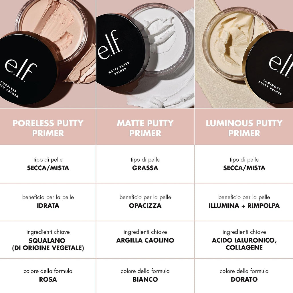 E.L.F. Poreless Face Primer, Skin-Perfecting & Lightweight, Long Lasting, Smooths & Preps To Create Flawless Base, Infused With Tea Tree And Vitamins A & E, 2 Fl Oz