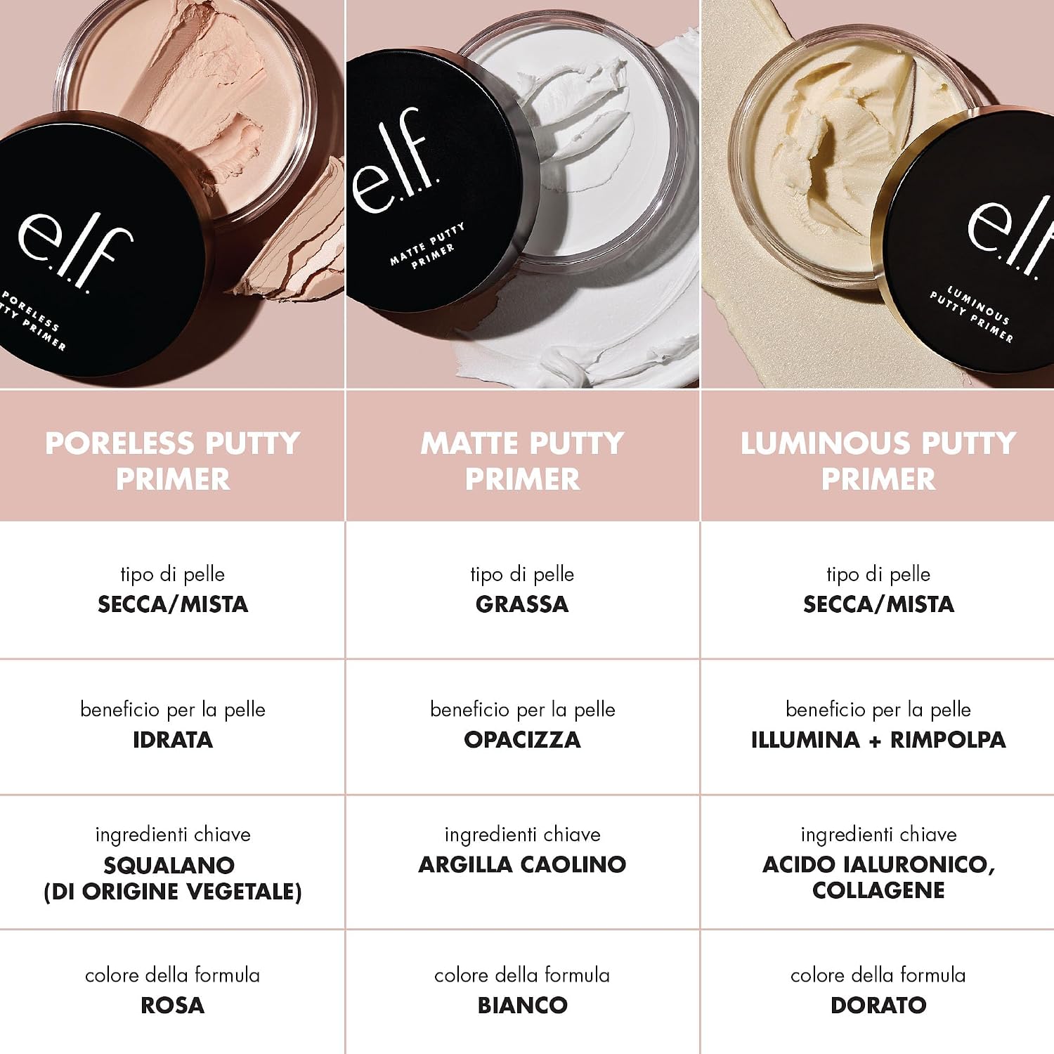 E.L.F. Poreless Face Primer, Skin-Perfecting & Lightweight, Long Lasting, Smooths & Preps To Create Flawless Base, Infused With Tea Tree And Vitamins A & E, 2 Fl Oz