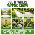Just For Pets Pet Safe Weed Killer Spray, Fast-Acting Natural Weed & Grass Killer, No Glyphosate, Ready-To-Use 1 Gallon (128 Oz), Safe For Dogs & Pets