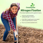Outsidepride Perennial White Dutch Clover Seed - 2 Lbs. Nitrocoated, Inoculated Clover Seeds For Lawn Alternative, Erosion Control, Food Plots, Ground Cover, & Pasture Mixtures In Usda Zones 3-10
