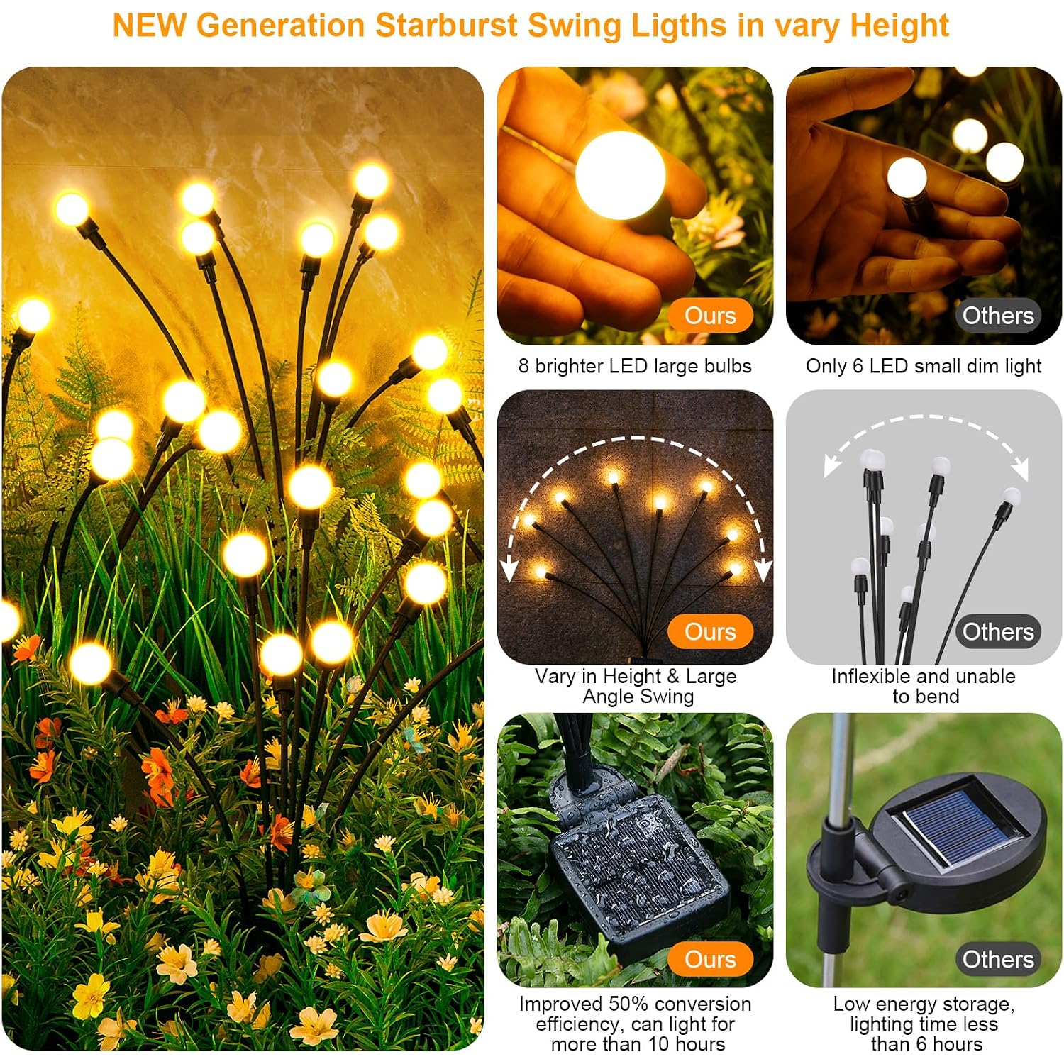 Asmad Solar Lights Outdoor(4 Pack,32 Leds), Solar Garden Lights, Outdoor Decorations, Firefly Light For Patio Decor, Big Bulb, Unique Gifts For Women, Gifts For Grandma