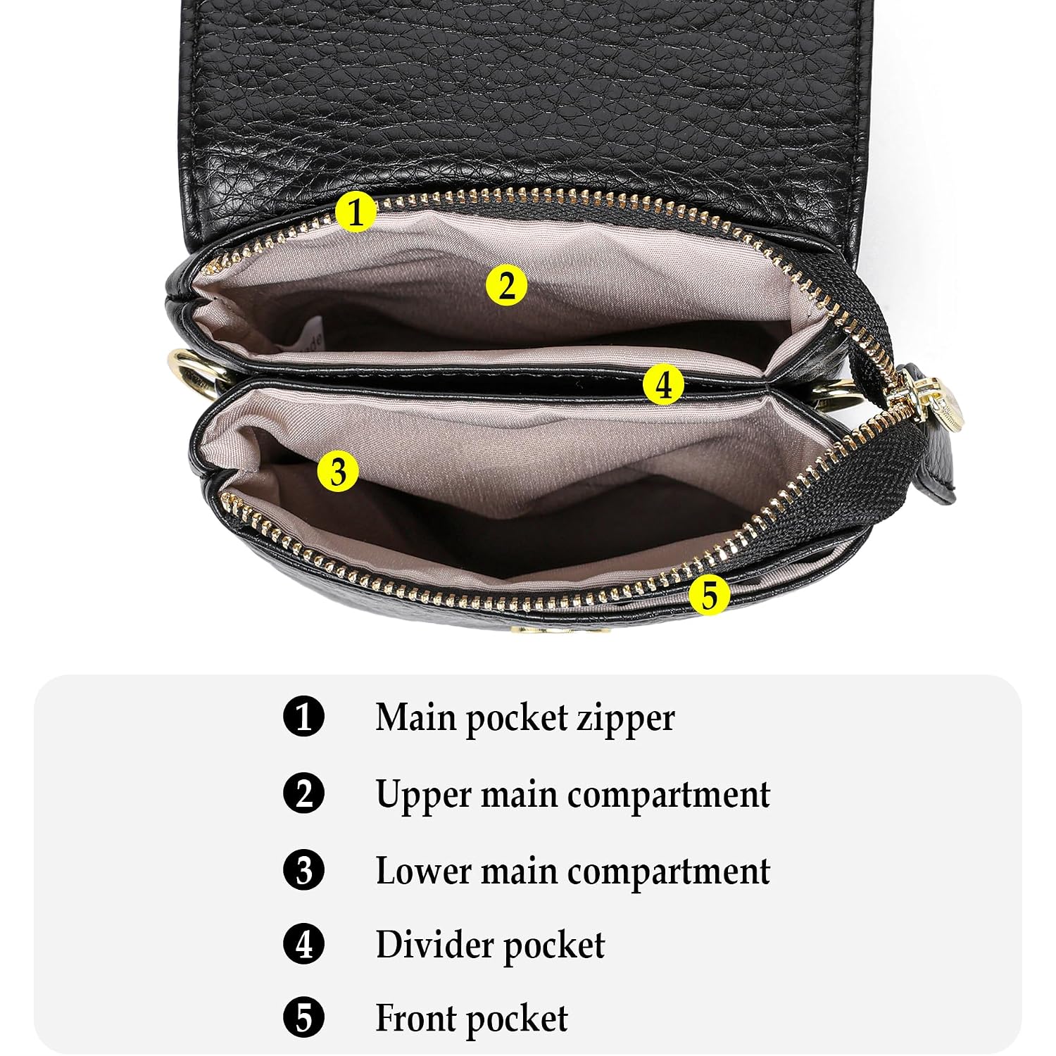 Minicat Small Crossbody Bags For Women Cell Phone Bag Vegan Leather Cross Body Purse Wallet Travel Shopping Everyday Use