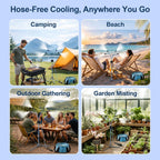 Misters For Outside Patio, Portable Standing Misting System With 30L Water Bag And Rechargeable Pump, Up To 6 Hours Runtime, Outdoor Cooling Mister For Backyard, Beach, Camping, Porch