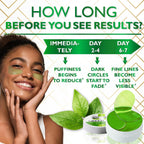 Under Eye Mask For Puffy Eyes, Dark Circles, Eye Bags, Puffiness, Wrinkles With Collagen - Hydrating - Green Tea Skincare - Anti-Aging Eye Patch Treatment Masks - 60 Under Eye Gel Pads