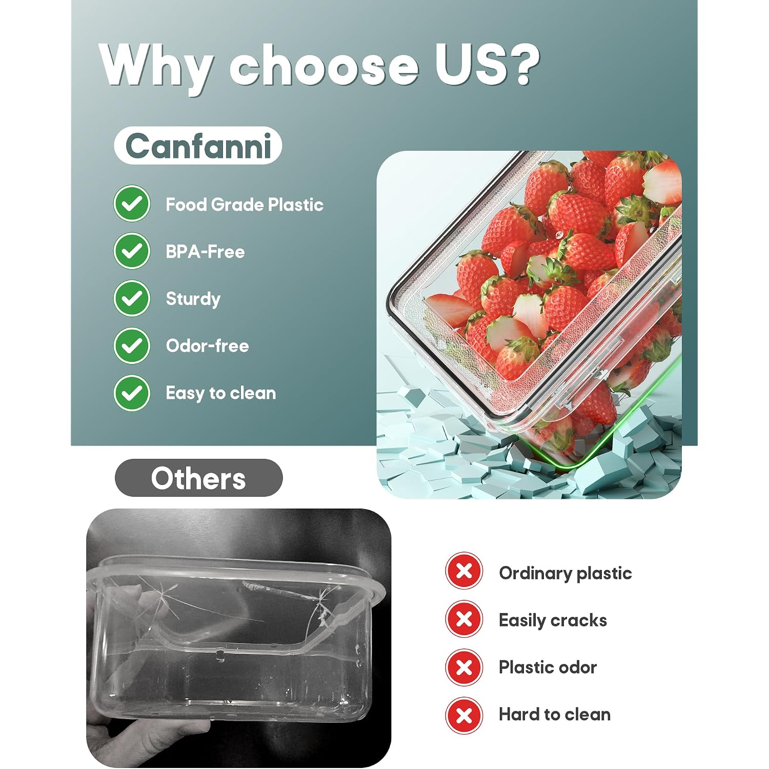 60 Pcs Food Storage Containers With Lids Airtight, (30 Lids & 30 Containers) Leak Proof Containers Set For Kitchen, Meal Prep, Bpa-Free, Pvc-Free Plastic, Microwave/Dishwasher Safe, Extra Labels & Pen