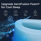 12 Inch Full Mattress, Cooling Memory Foam Mattress In A Box, Full Size Mattress For Pressure Relief And Cool Sleep, Medium Plush, Certipur-Us Certified