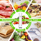 Vacuum Sealer For Food (Compact Vacuum Sealer Machine + 40 Reusable Vacuum Bags), Handheld Vacuum Food Saver For 10X Preservation & Fresh, Powerful 80Kpa Portable Vacuum Sealer