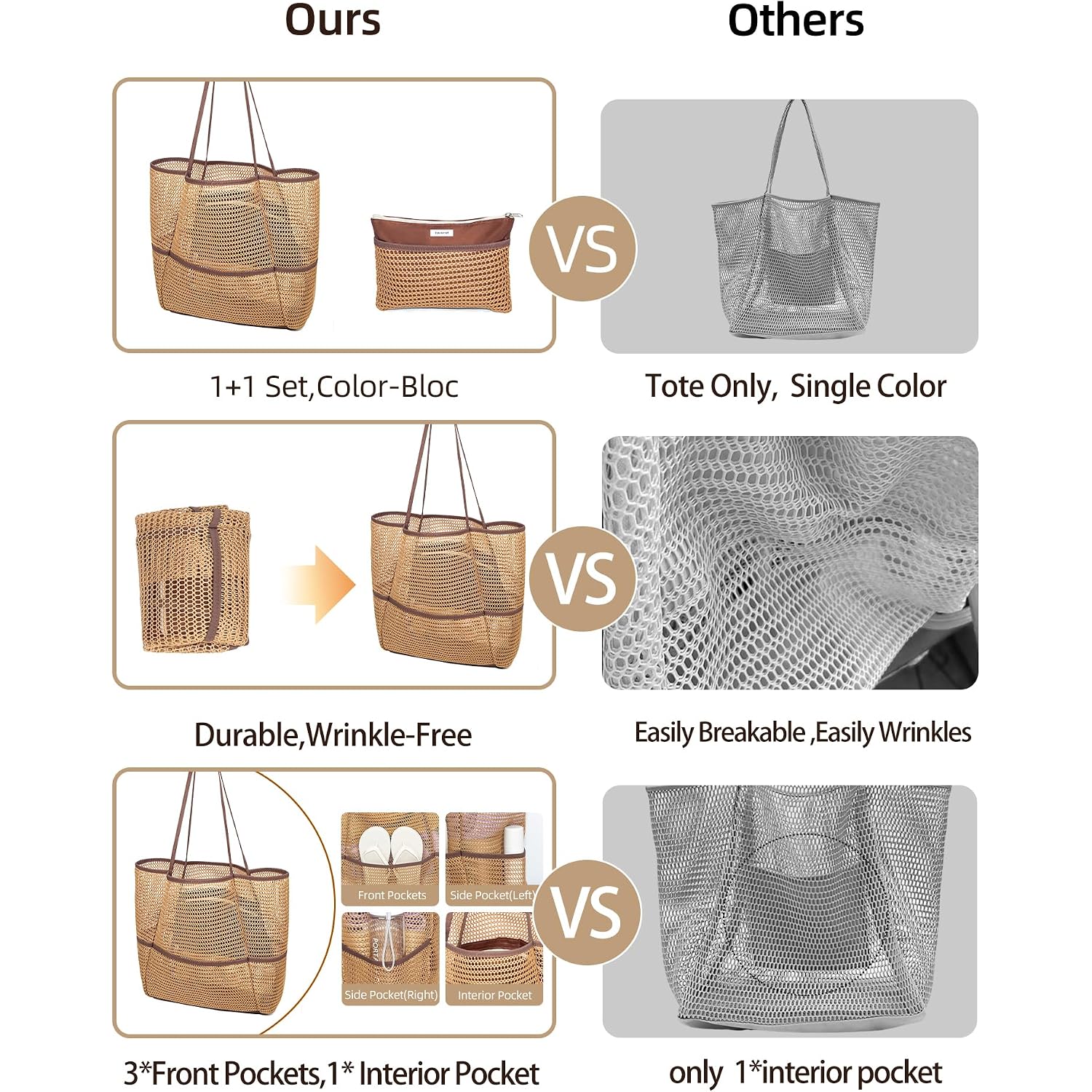 Mesh Beach Tote Bag Packable,2026 New 2-In-1 Large Lightweight Foldable Beach Bags With Multiple Pockets For Women