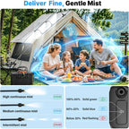 50Ft Portable Misting System For Cooling, Misters For Outside Patio With 5.8Gal/22L Foldable Tank, 5200Mah Pump (Ipx8) & 8 Adjustable Brass Nozzles For Umbrella, Camping, Golf Cart, Sport