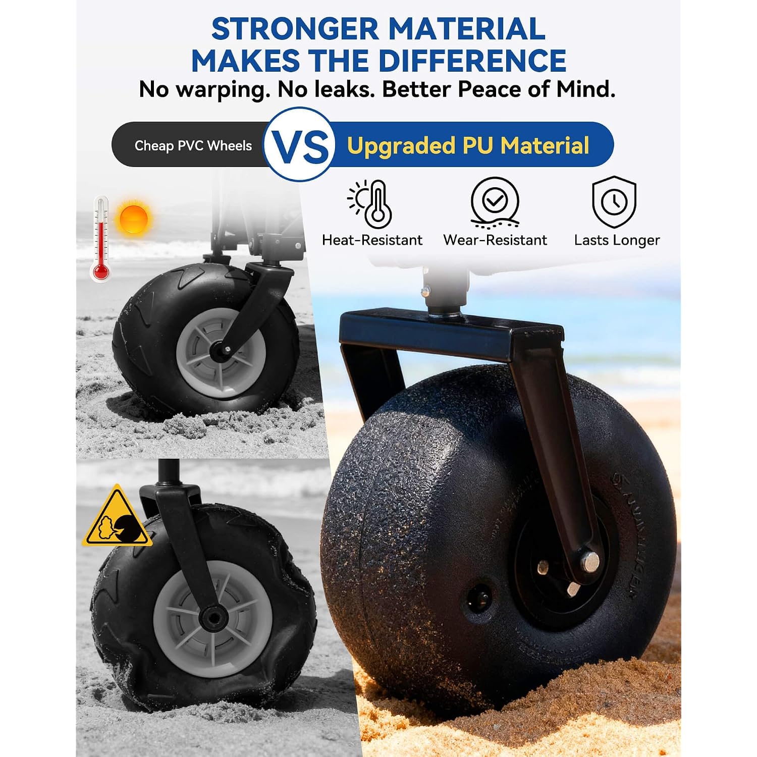 Hikenture Beach Wagon With Balloon Wheels, 9" Pu Tires Collapsible Wagon | 440Lbs Heavy Duty Beach Cart With Big Wheels For Sand, Large Capacity Utility Wagons Carts Foldable