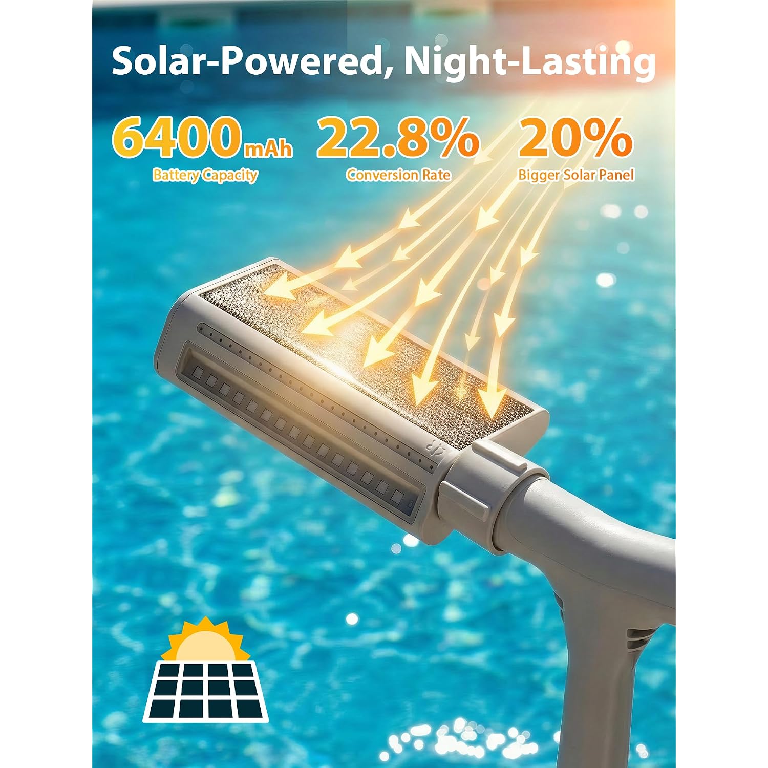2026 Upgrade Height Solar Pool Fountain With 10-Color 4-Modes Led Lights, Auto Light-Sensing Sprinkler Waterfall For Above & Inground Pools With Remote, 360° Adjustable Dual Spray For Cooling (White)