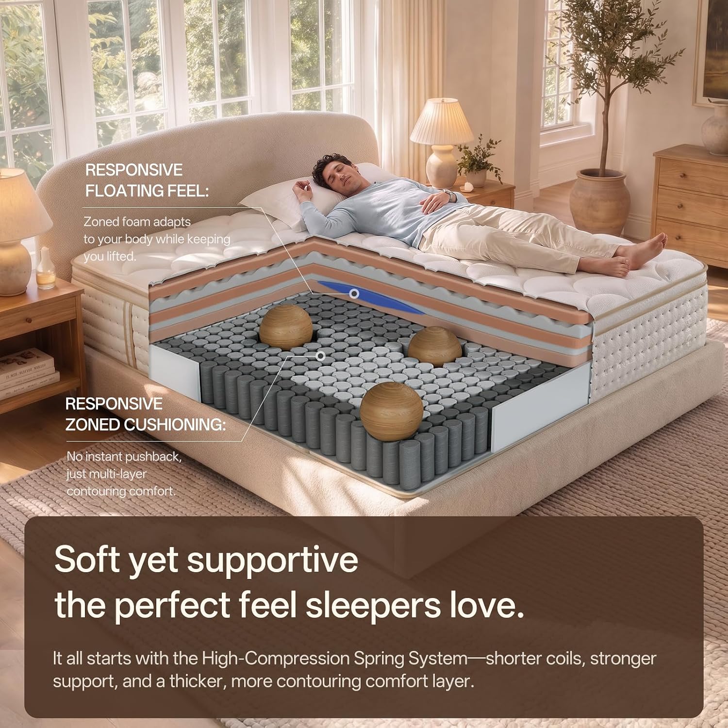 King Size Mattress, 12 Inch King Mattress Cooling Hybrid, Gel Memory Foam & Pocket Coils, Medium Firm, Motion Isolation, Pressure Relief, Certipur-Us (King, Medium Firm)