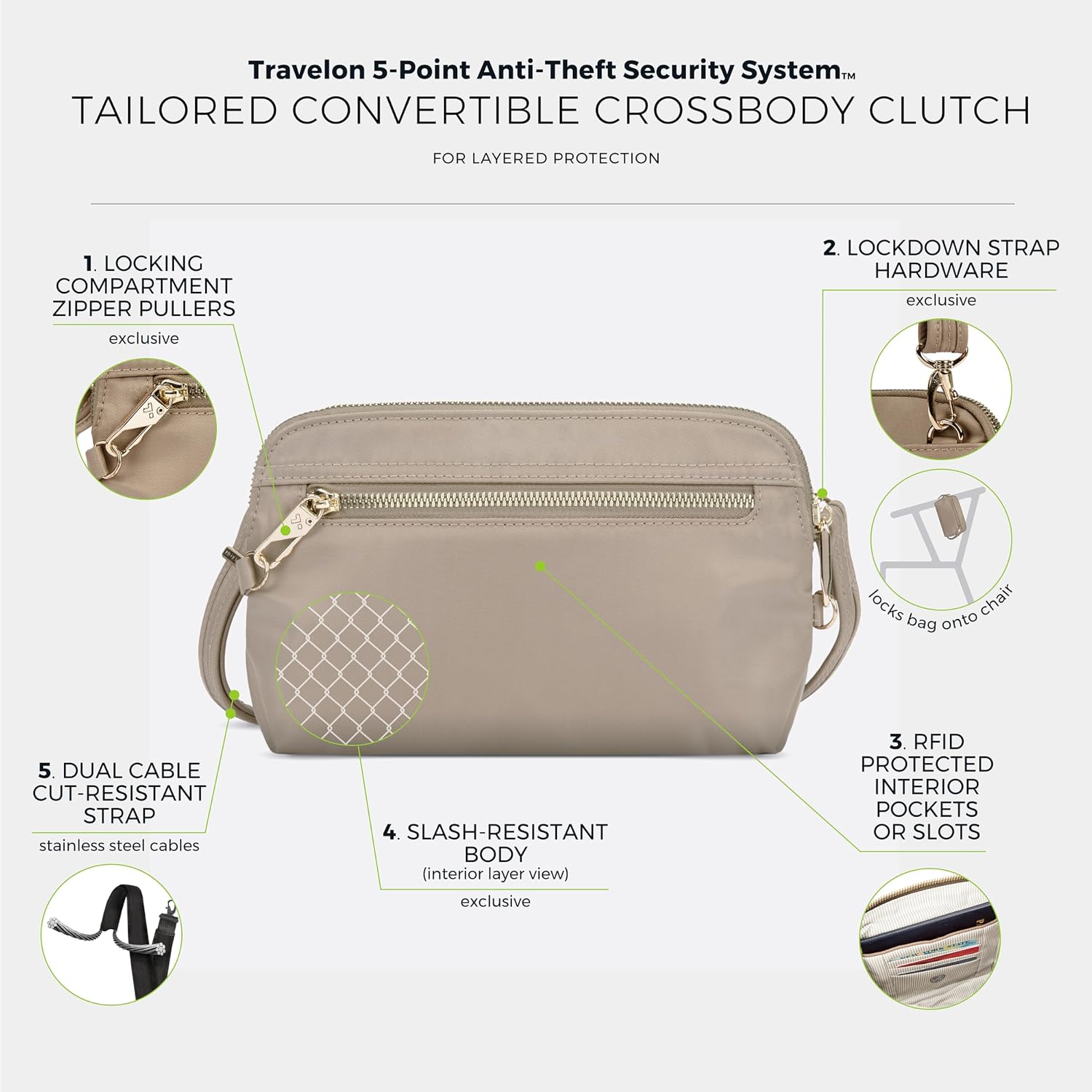 Travelon Women'S Anti-Theft Tailored Convertible Crossbody Clutch