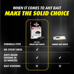 Ortho Orthene Ant Killer Ant Bait, 12 Bait Stations | Indoor Ant Killer, Kills The Queen And The Colony