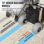 Vevor Beach Dolly With Big Wheels For Sand, 29.9" X 15.4" Cargo Deck, W/ 12" Balloon Wheels, 165Lbs Loading Capacity Folding Sand Cart & 27" To 44.7" Adjustable Height, Heavy Duty Cart For Beach