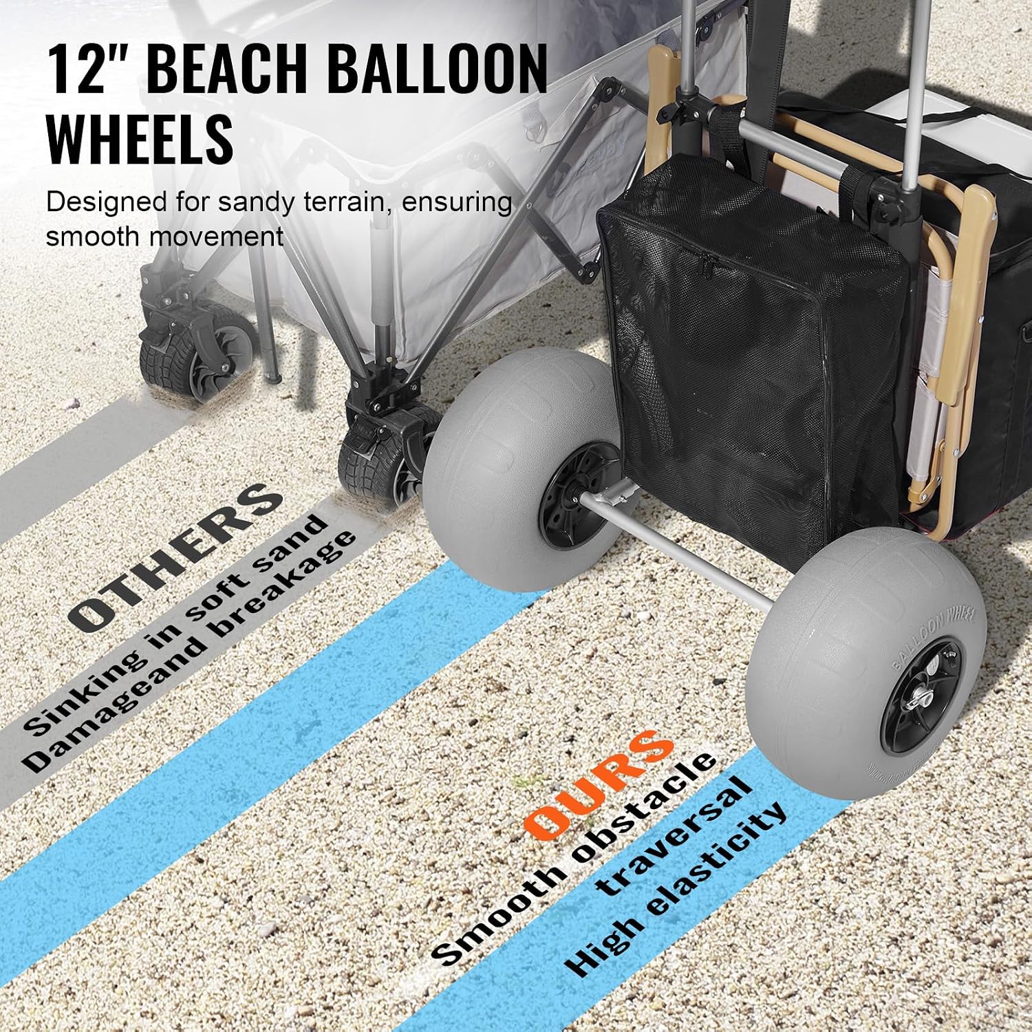 Vevor Beach Dolly With Big Wheels For Sand, 29.9" X 15.4" Cargo Deck, W/ 12" Balloon Wheels, 165Lbs Loading Capacity Folding Sand Cart & 27" To 44.7" Adjustable Height, Heavy Duty Cart For Beach