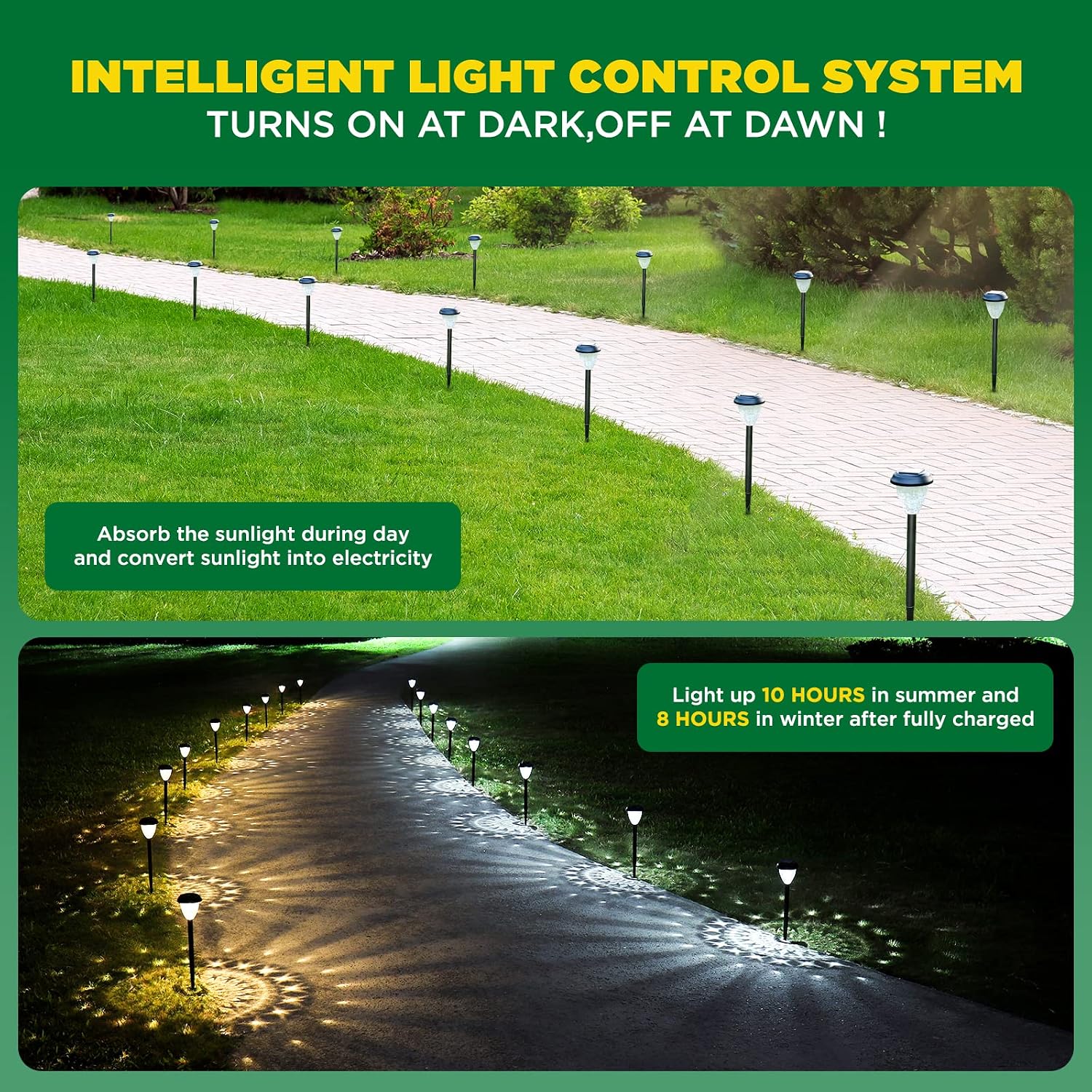 Super Bright Solar Lights Outdoor Waterproof-10 Pack, Dusk To Dawn Up To 12 Hrs Solar Powered Outdoor Pathway Garden Lights Auto On/Off, Led Landscape Lighting Decorative For Walkway Patio Yard