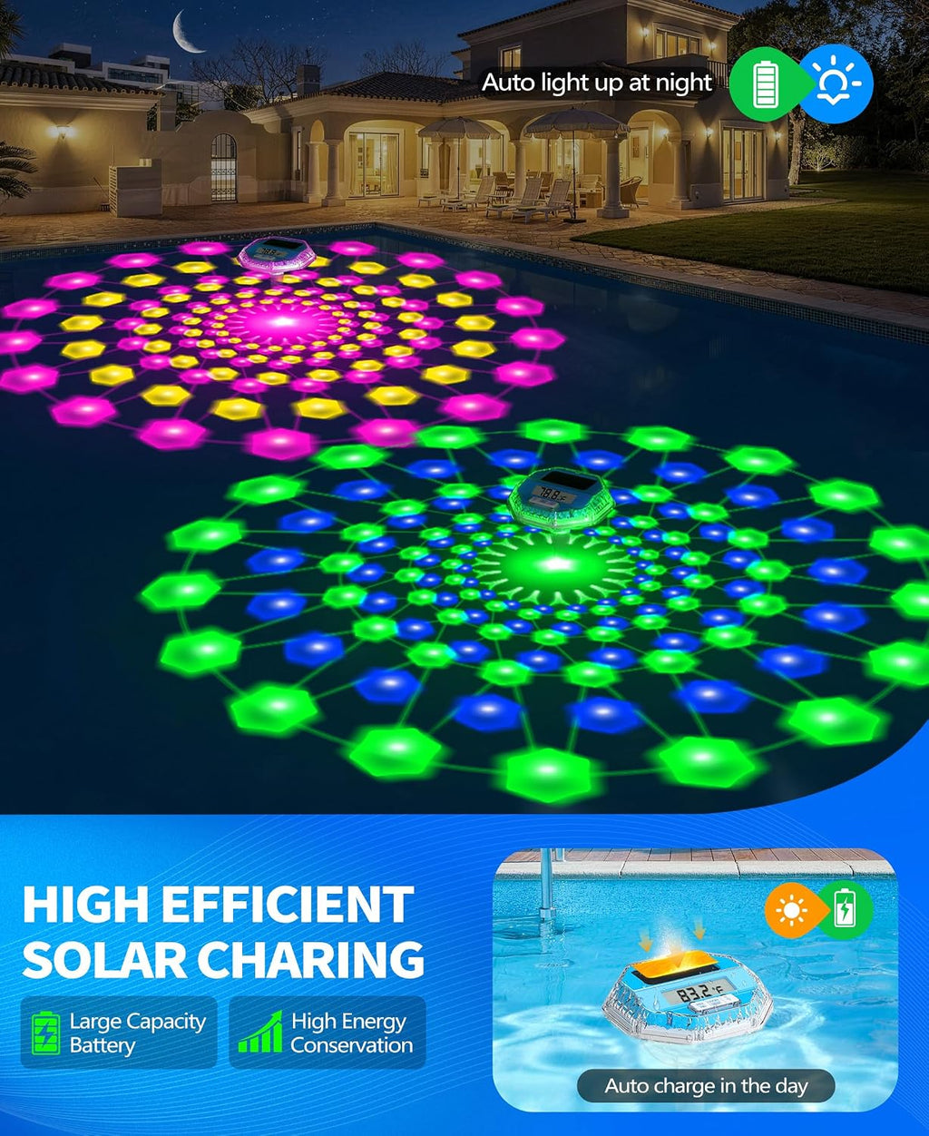 Luxblue 2026 Upgrade Solar Digital Pool Thermometer With Dynamic Light Show | Floating Pool Thermometer - Large Lcd Screen For Easy Read | Ip68 Waterproof Pools Temperature Gauge For Spa & Pond