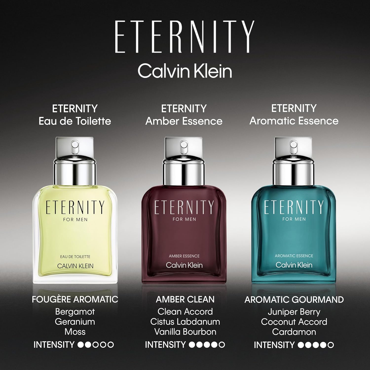 Calvin Klein Eternity Eau de Toilette – Fougère Men's Cologne – With Notes of Mandarin, Sage, Cedarwood & Amber – Long Lasting Fragrance