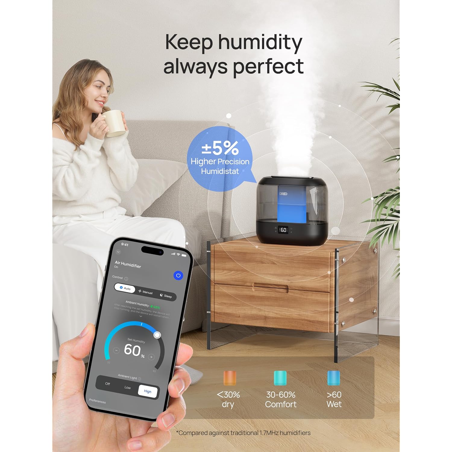 Dreo Smart Humidifiers For Bedroom, 4L Cool Mist Humidifier | Top Fill, Quiet Sleep 28 Db, 36H Runtime For Large Room, Touch/App/Voice Control, Nightlight, Ideal For Baby, Plants, Nursery