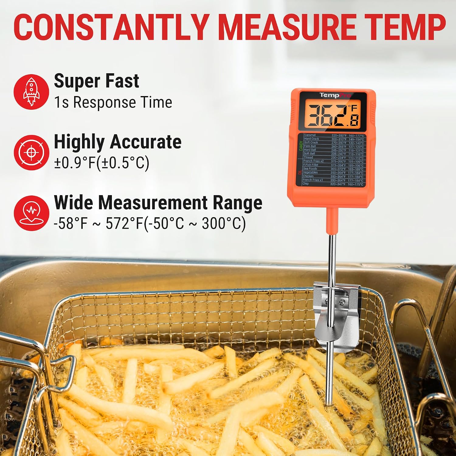 Temppro Tp510 Waterproof Digital Candy Thermometer With Pot Clip, 10" Long Probe Instant Read Food Cooking Meat Thermometer For Grilling Bbq Deep Fry Oil Fathers Day Gift (Previously Thermopro)