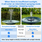 Solar Fountain, 1.5W Solar Bird Bath Fountains Pump Floating Solar Powered Water Fountain With 6 Nozzles And Fixer, Solar Fountain For Bird Bath, Outdoors, Garden, Pond, Pool