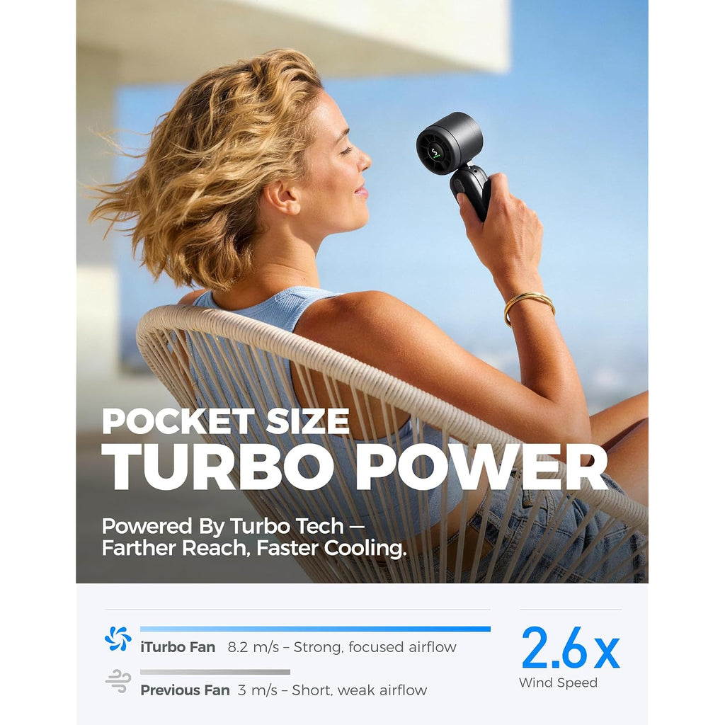 Diveblues Mini Portable Handheld Turbo Fan 27Ft/S, 4000Mah Battery | Quiet Motor, 12H Max Cooling, 5 Speeds, Led Display, 3-In-1 Handheld/Neck/Desk Fan For Travel, Cruise & Disney Essentials