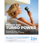 Diveblues Mini Portable Handheld Turbo Fan 27Ft/S, 4000Mah Battery | Quiet Motor, 12H Max Cooling, 5 Speeds, Led Display, 3-In-1 Handheld/Neck/Desk Fan For Travel, Cruise & Disney Essentials