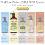 Pura D'Or Anti-Thinning Biotin Shampoo & Hair Regrowth Conditioner, Clinically Tested Effective Results, Thickening Herbal Blend For Women & Men, Original Gold Label Set, Natural Earthy Scent, 16Oz X2