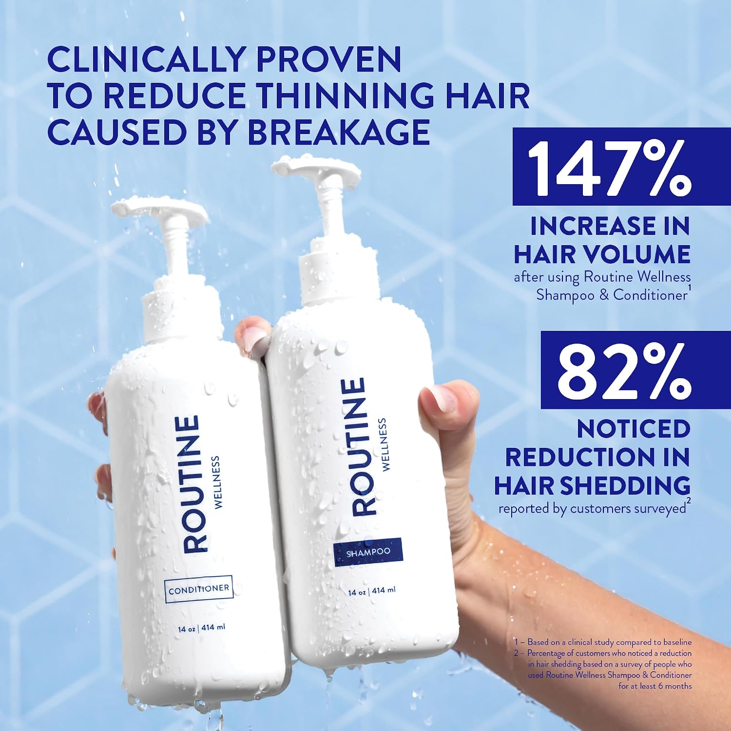 Routine Wellness Anti-Thinning Shampoo And Conditioner Set For Thinning Hair - Biotin Dht Blocker Women & Men - Color Safe Shampoo For Hair Loss & Healthier Hair - Coconut & Vanilla (Pack Of 2)