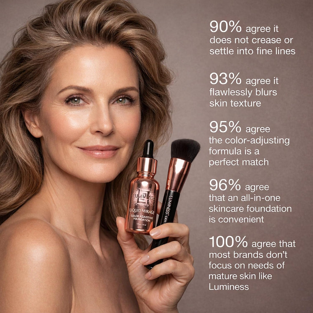 Luminess Liquid Mirage W/Spf 50 Color Adjusting Foundation Kit - Color Changing Foundation, Spf 50 Primer & Makeup Brush, Face Makeup For Mature Skin, 4In1 Liquid Foundation, Concealer & Moisturizer