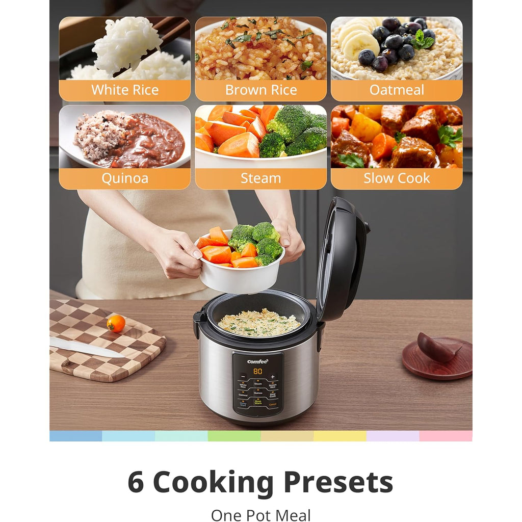 COMFEE' Rice Cooker Upgraded, 6-in-1 Stainless Steel Multi Cooker, Slow Cooker, Steamer, Saute, and Warmer, 2 QT, 8 Cups Cooked(4 Cups Uncooked), Brown Rice, Quinoa and Oatmeal, 6 One-Touch Programs